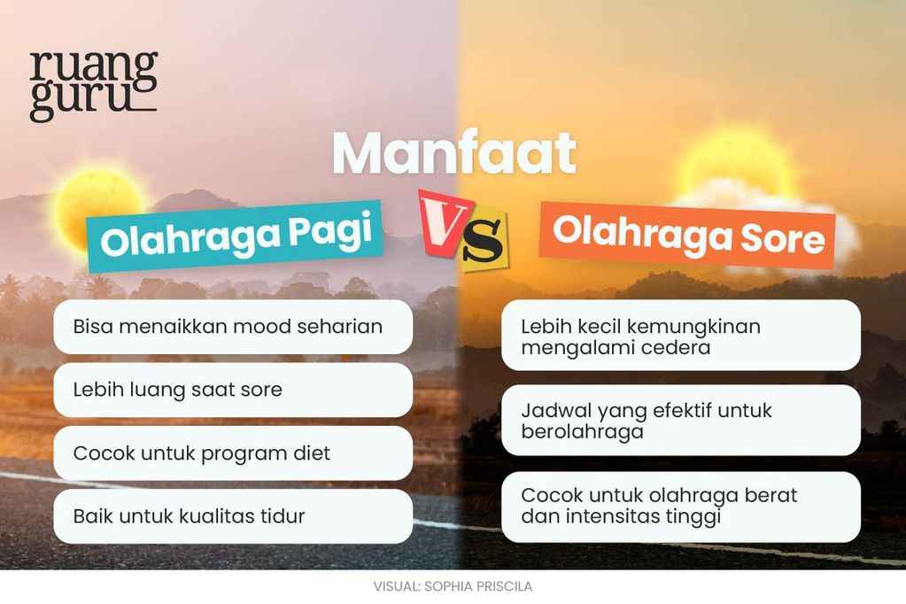 Jadwal Olahraga Yang Baik Homecare24